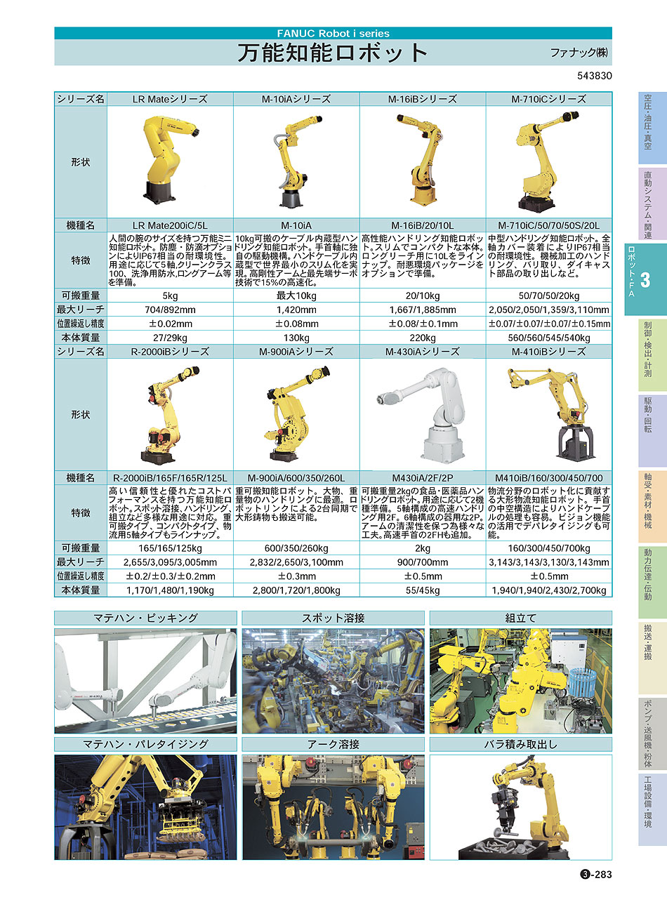 ファナック(株)　万能知能ロボット　ロボット・ＦＡ機器　P03-283　価格