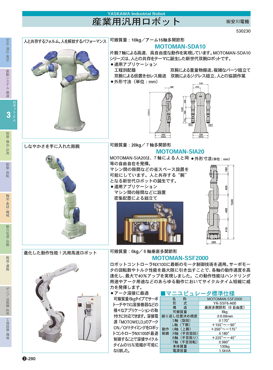 (株)安川電機　産業用汎用ロボット　MOTOMAN　ロボット・ＦＡ機器　P03-290　価格