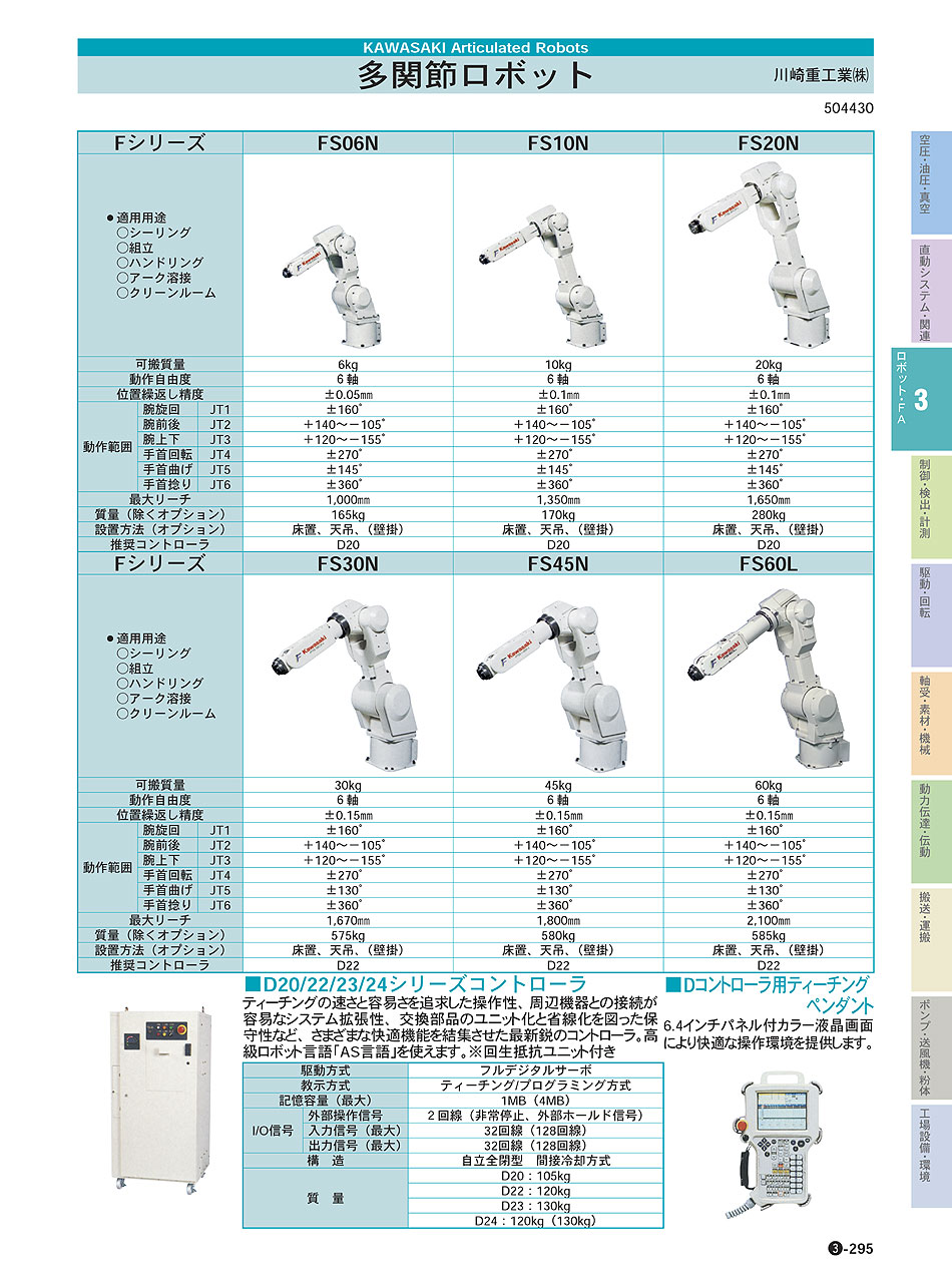 川崎重工業(株)　多関節ロボット　マニピュレータ　P03-295　価格