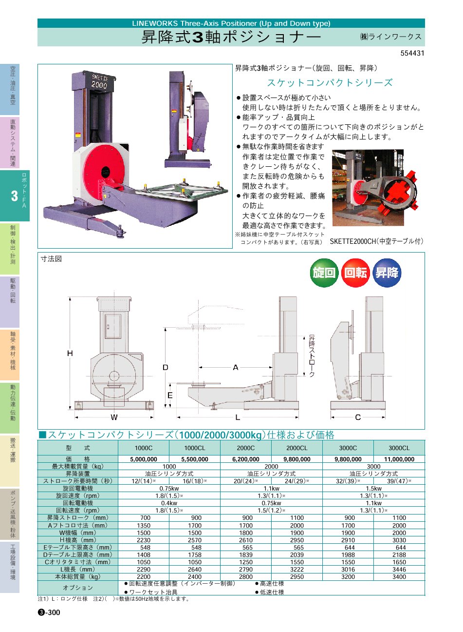 (株)ラインワークス　昇降式3軸ポジショナー　P03-300　スケットコンパクト　ロボット・ＦＡ機器　価格