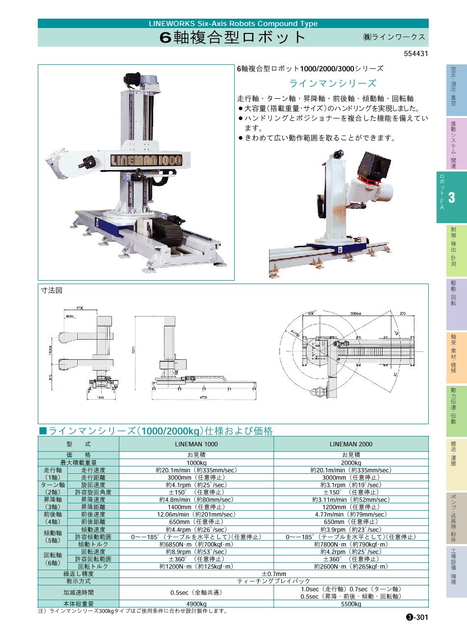 (株)ラインワークス　昇降式3軸ポジショナー　P03-301　ラインマン　ロボット・ＦＡ機器　価格