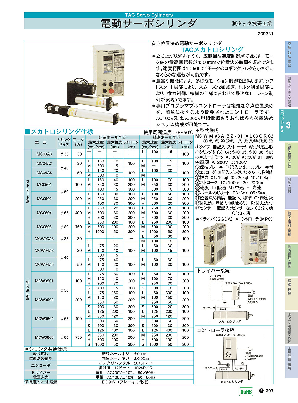 (株)タック技研工業　メカトロシリンダ　電動サーボシリンダ　ロボット・ＦＡ機器　P03-307　価格