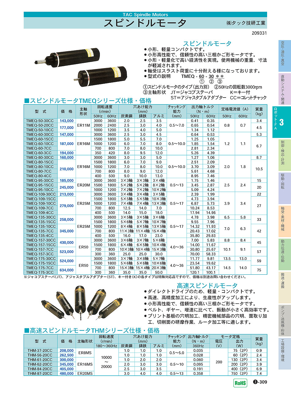 (株)タック技研工業　スピンドルモータ　ロボット・ＦＡ機器　P03-309　価格