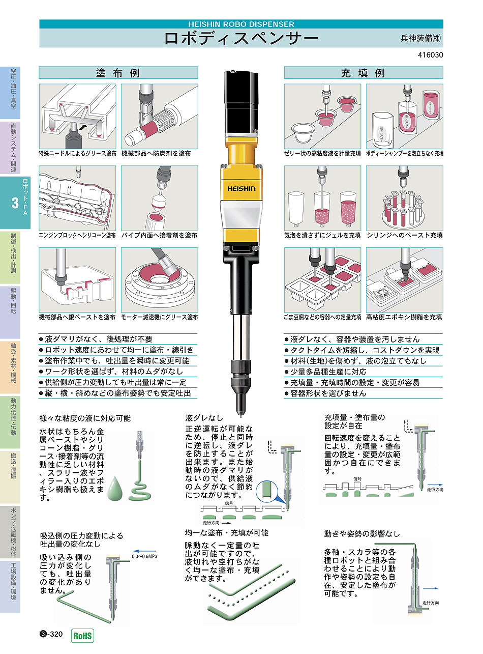 兵神装備(株)　ロボディスペンサー　ロボット・ＦＡ機器　P03-320　価格