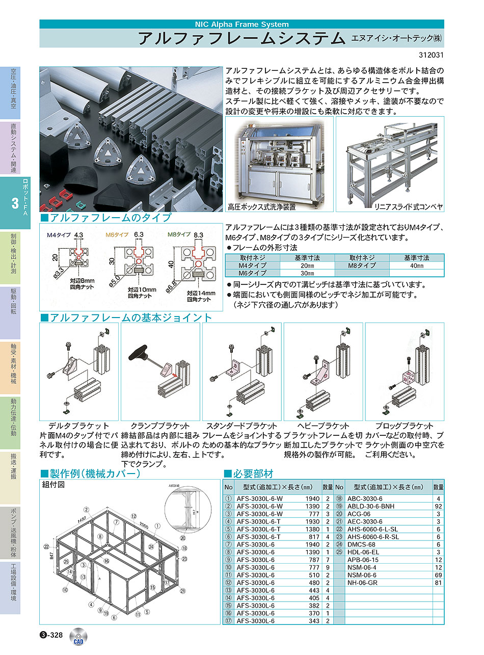 エヌアイシ・オートテック(株)　アルファフレームシステム　ロボット・ＦＡ機器　P03-328　価格