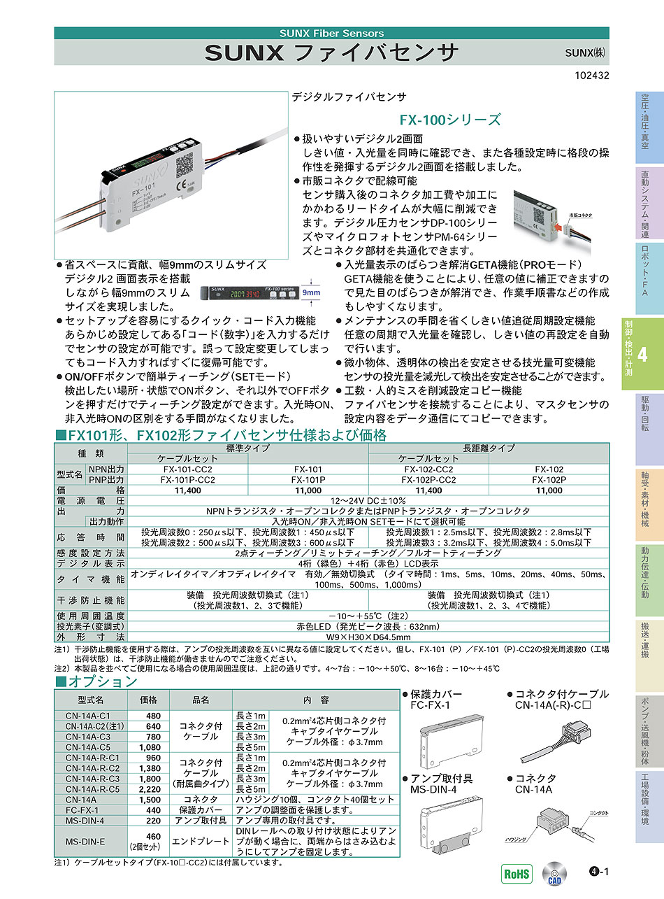 パナソニックデバイスSUNX(株) ファイバセンサ デジタルファイバセンサ オプション P04-001 制御・検出・計測機器 価格