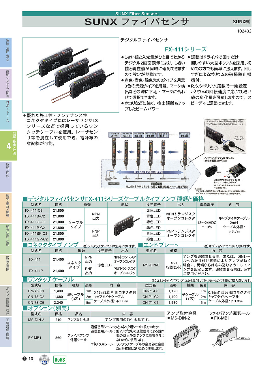 パナソニックデバイスSUNX(株)　ファイバセンサ　制御・検出・計測機器　P04-010　価格