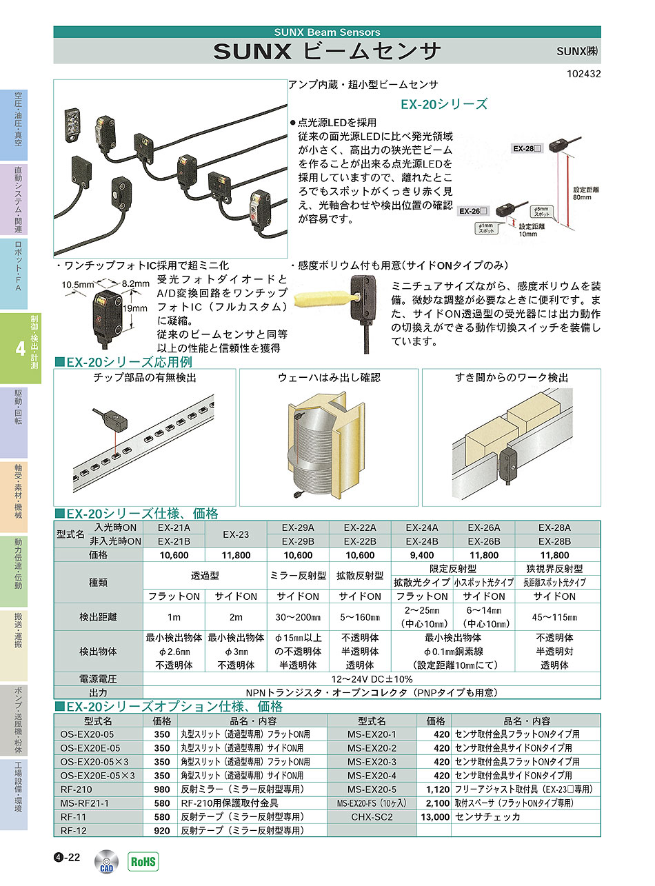 パナソニックデバイスSUNX(株)　ビームセンサ　超小型ビームセンサ　制御・検出・計測機器　P04-022　価格
