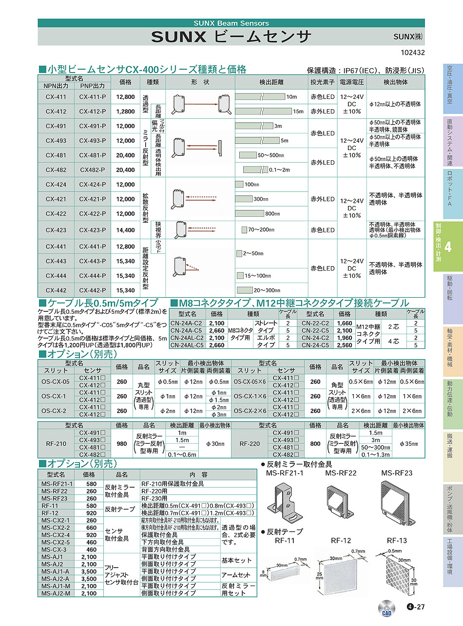 パナソニックデバイスSUNX(株)　ビームセンサ　制御・検出・計測機器　P04-027　価格