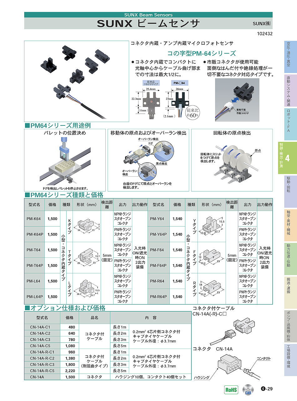 パナソニックデバイスSUNX(株) ビームセンサ コの字型 マイクロフォトセンサ オプション P04-029 制御・検出・計測機器 価格