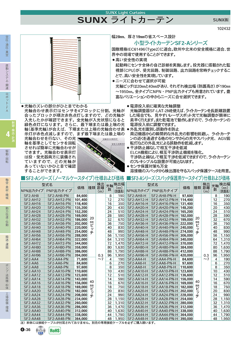 パナソニックデバイスSUNX(株)　ライトカーテン　ライトカーテン　制御・検出・計測機器　P04-036　価格