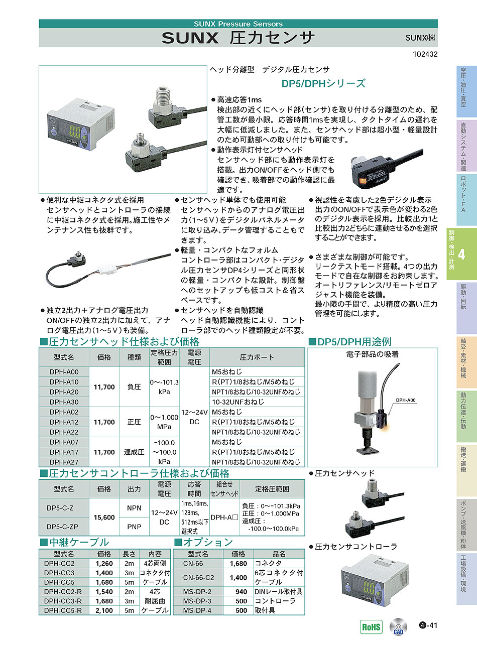 パナソニックデバイスSUNX(株)　圧力センサ　ヘッド分離型デジタル圧力センサ　制御・検出・計測機器　P04-041　価格
