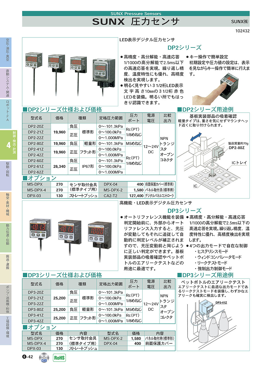 パナソニックデバイスSUNX(株)　圧力センサ　制御・検出・計測機器　P04-042　価格