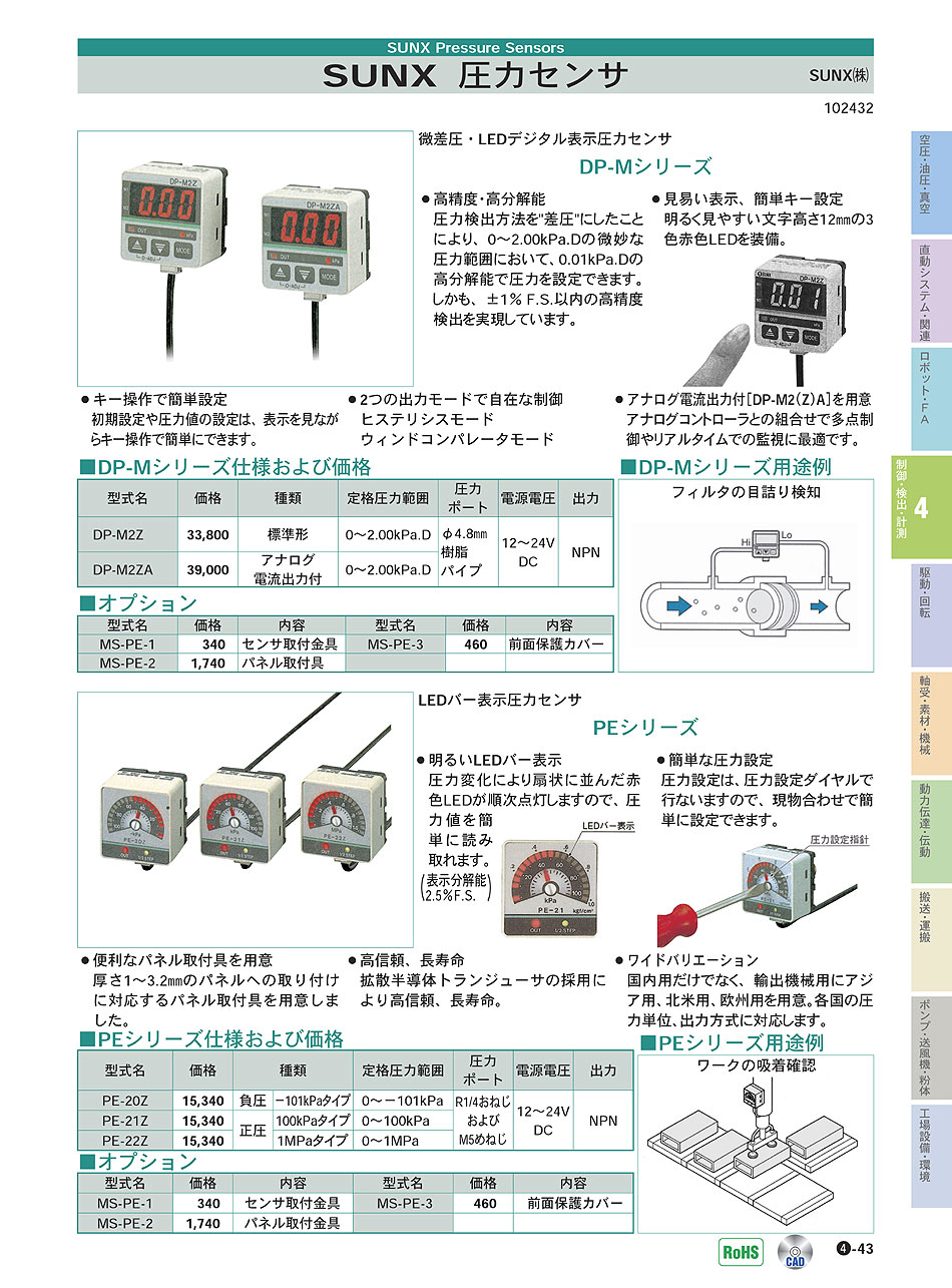 パナソニックデバイスSUNX(株)　圧力センサ　制御・検出・計測機器　P04-043　価格