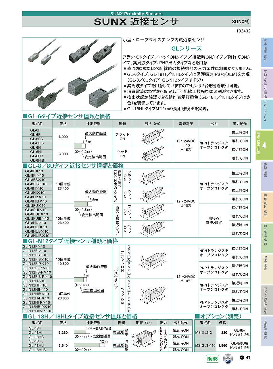 pi\jbNfoCXSUNX()@ߐڃZT@ߐڃZT@EoEv@@P04-047@i