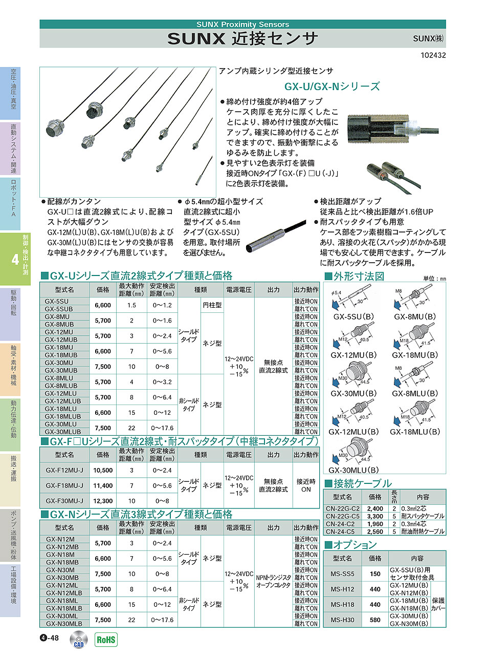 パナソニックデバイスSUNX(株)　近接センサ　制御・検出・計測機器　P04-048　価格