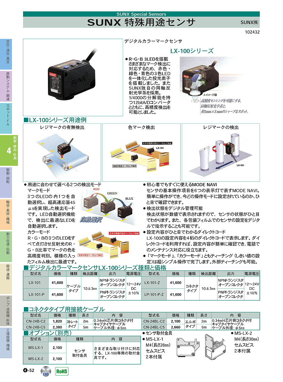 パナソニックデバイスSUNX(株)　レーザセンサ　デジタルカラーマークセンサ　制御・検出・計測機器　P04-052　価格