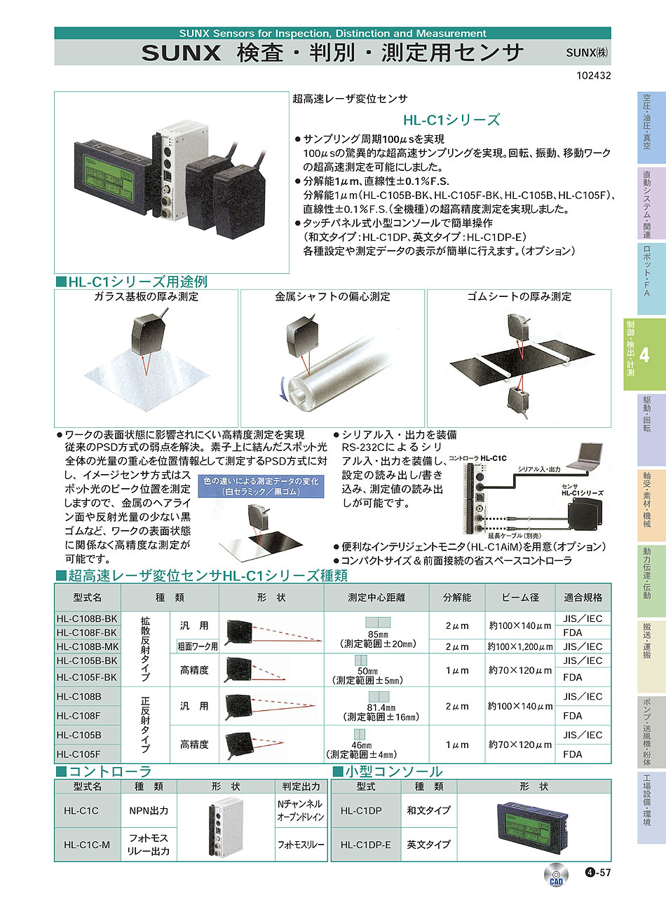 パナソニックデバイスSUNX(株)　検査・判別・測定用センサ　制御・検出・計測機器　P04-057　価格