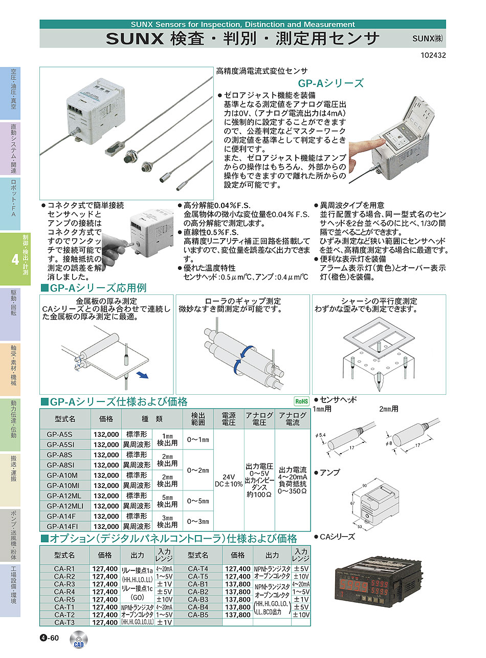 パナソニックデバイスSUNX(株)　検査・判別・測定用センサ　制御・検出・計測機器　P04-060　価格