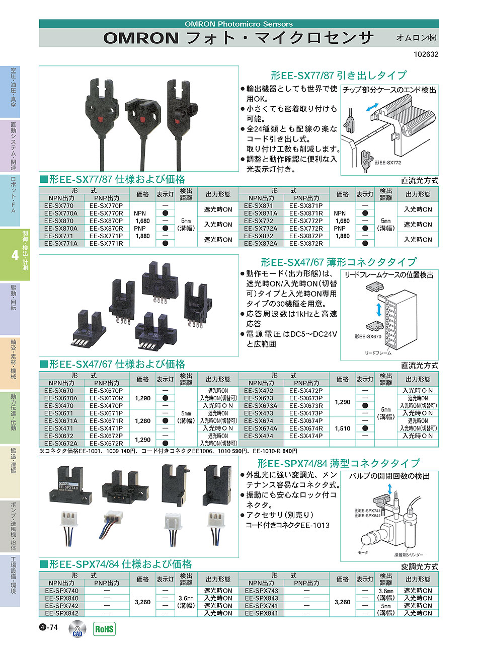 オムロン(株)　フォト・マイクロセンサ　制御・検出・計測機器　P04-074　価格