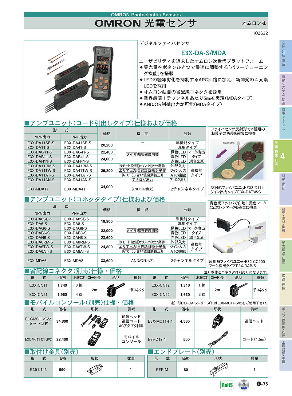 オムロン(株)　光電センサ　光電センサ　デジタルファイバセンサ　制御・検出・計測機器　P04-075　価格