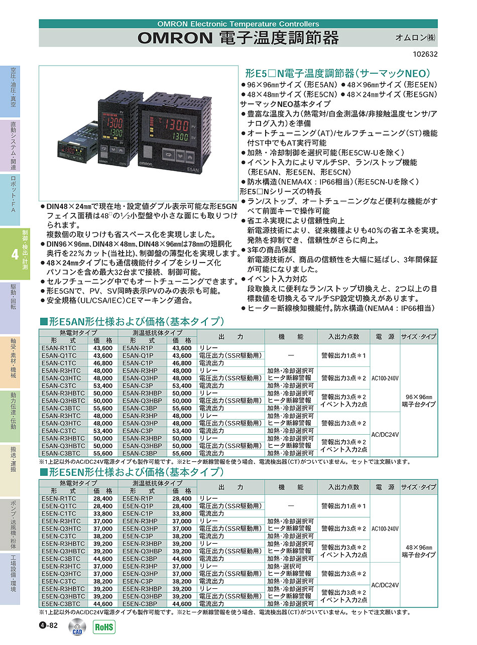 オムロン(株)　電子温度調節器　制御・検出・計測機器　P04-082　価格