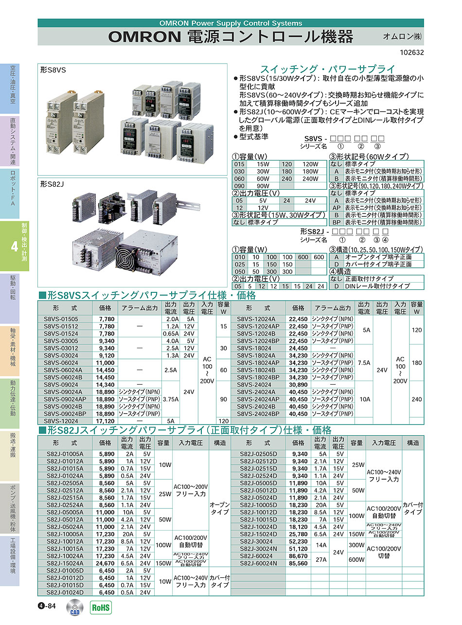 オムロン(株)　電源コントロール機器　スイッチングパワーサプライ　制御・検出・計測機器　P04-084　価格