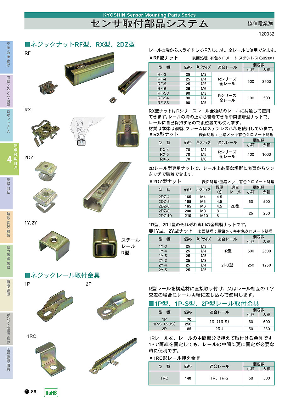 協伸電業(株)　センサ取付部品システム　制御・検出・計測機器　P04-086　価格