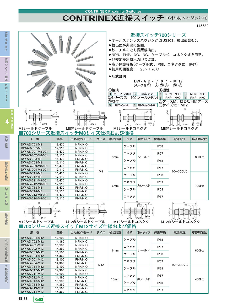 コントリネックス･ジャパン(有) CONTRINEX 近接スイッチ 700シリーズ P04-088 価格 制御・検出・計測機器