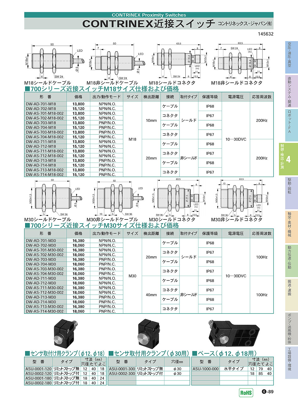 コントリネックス･ジャパン(有) CONTRINEX 近接スイッチ P04-089 価格 制御・検出・計測機器
