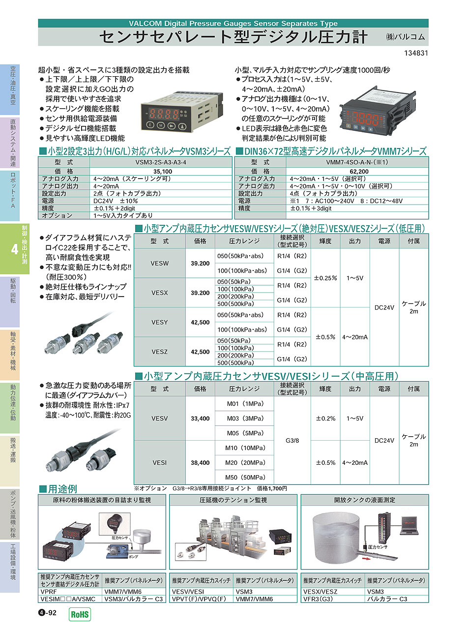 (株)バルコム センサセパレート型デジタル圧力計 小型アンプ内蔵 圧力センサ デジタルパネルメータ P04-092 制御・検出・計測機器 価格