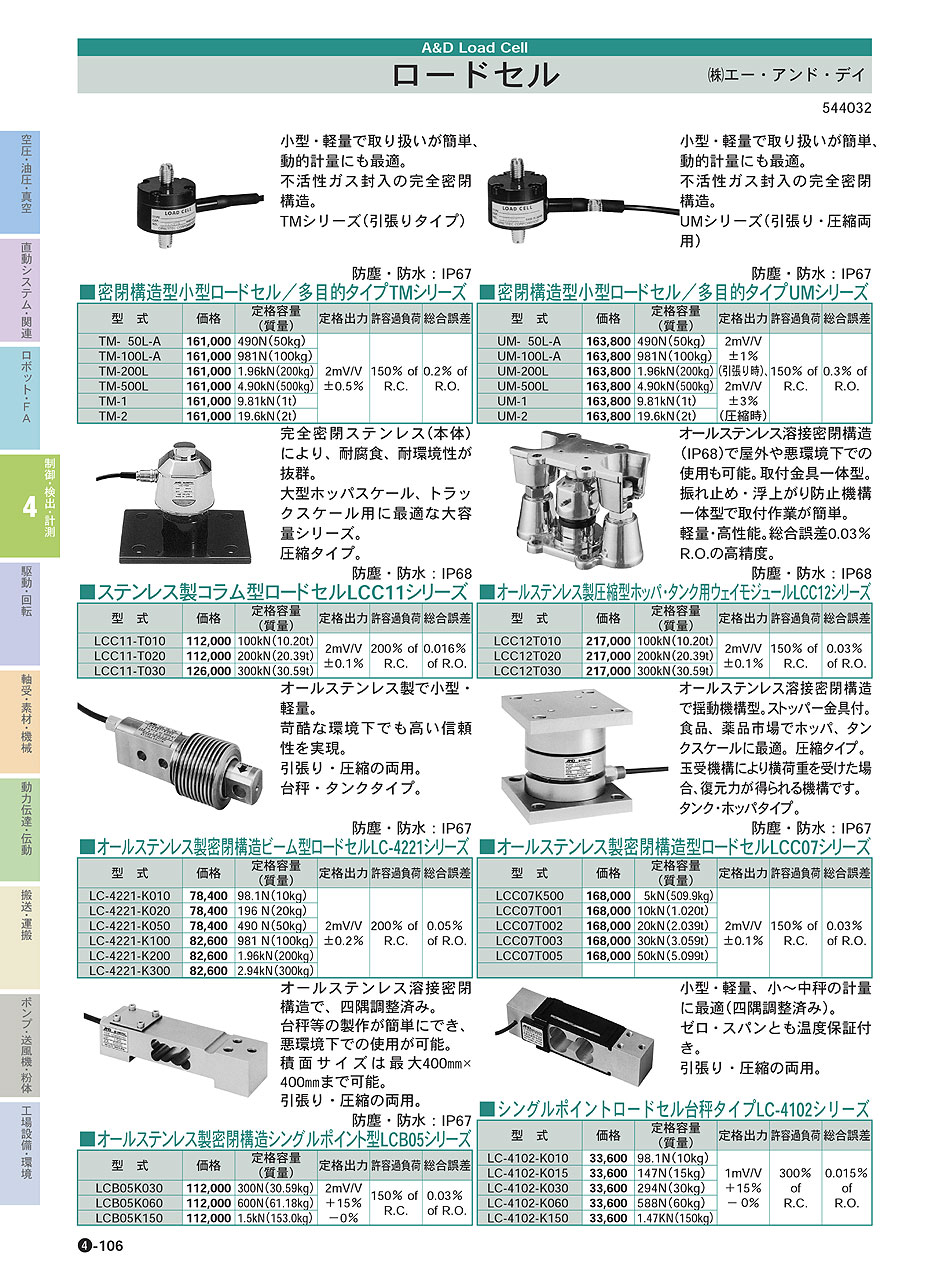 56725円 日本メーカー新品 AD 密閉構造型小型ロードセル TM-100L-A