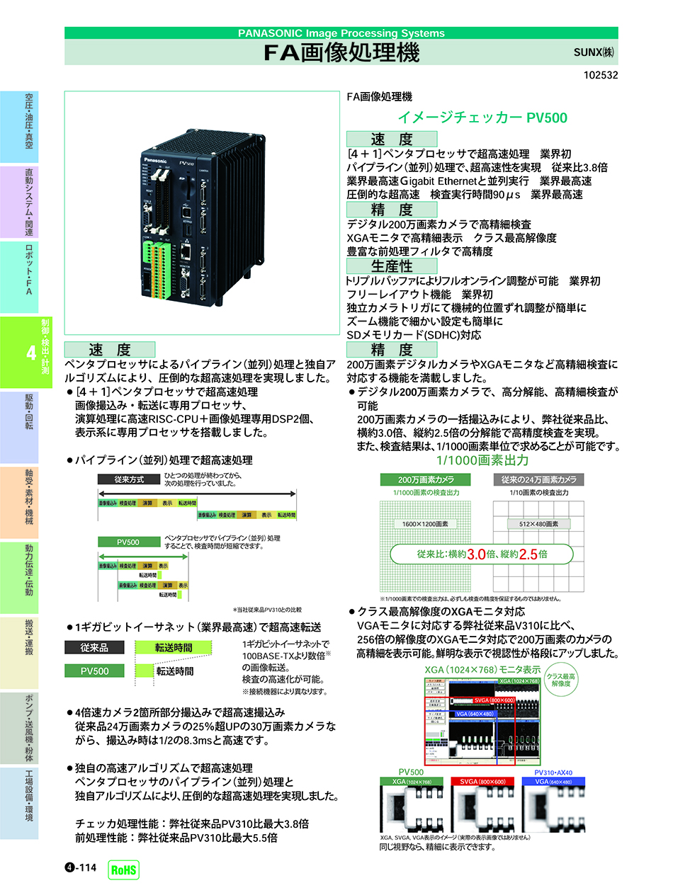 パナソニックデバイスSUNX(株) FA画像処理機 イメージチェッカー P04-114 制御・検出・計測機器 価格