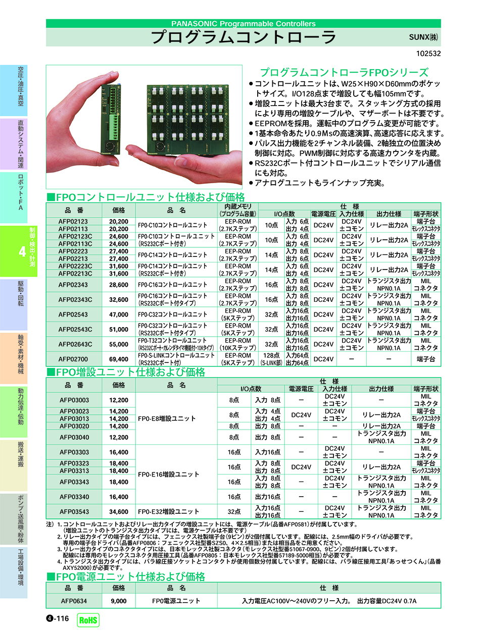 パナソニックデバイスSUNX(株) プログラマブルコントローラ コントロールユニット 増設ユニット 電源ユニット P04-116 制御・検出・計測機器 価格