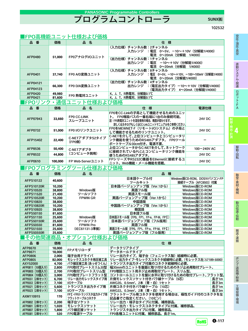 パナソニックデバイスSUNX(株) プログラマブルコントローラ 高機能ユニット リンク 通信ユニット プログラミングツール P04-117 制御・検出・計測機器 価格