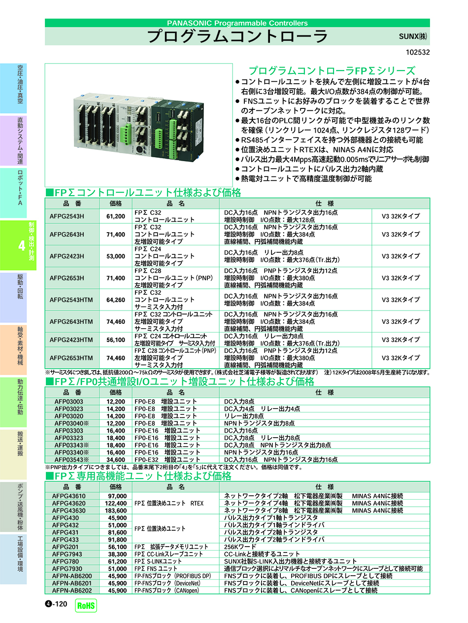 パナソニックデバイスSUNX(株) 増設I/Oユニット 増設ユニット 高機能ユニット P04-120 価格 制御・検出・計測機器