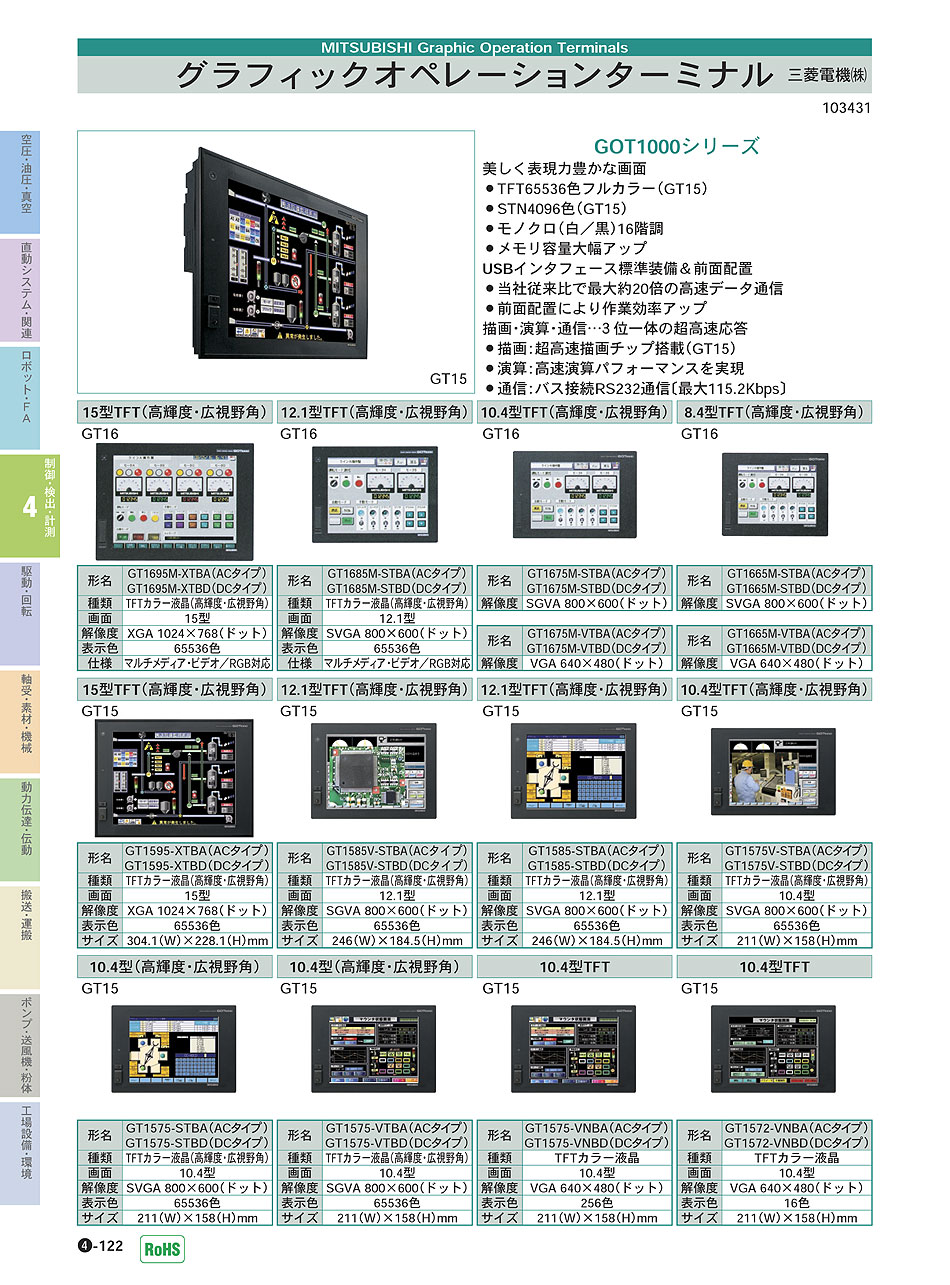三菱電機(株) グラフィックオペレーションターミナル GOT1000 GT15 P04-122 制御・検出・計測機器 価格