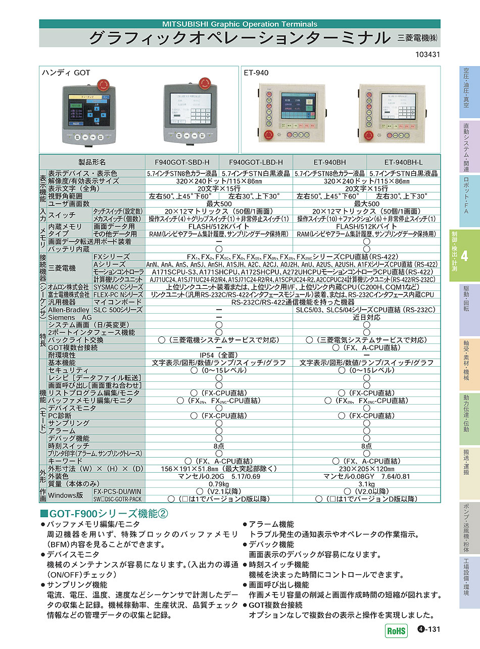 三菱電機(株)　グラフィックオペレーションターミナル　制御・検出・計測機器　P04-131　価格
