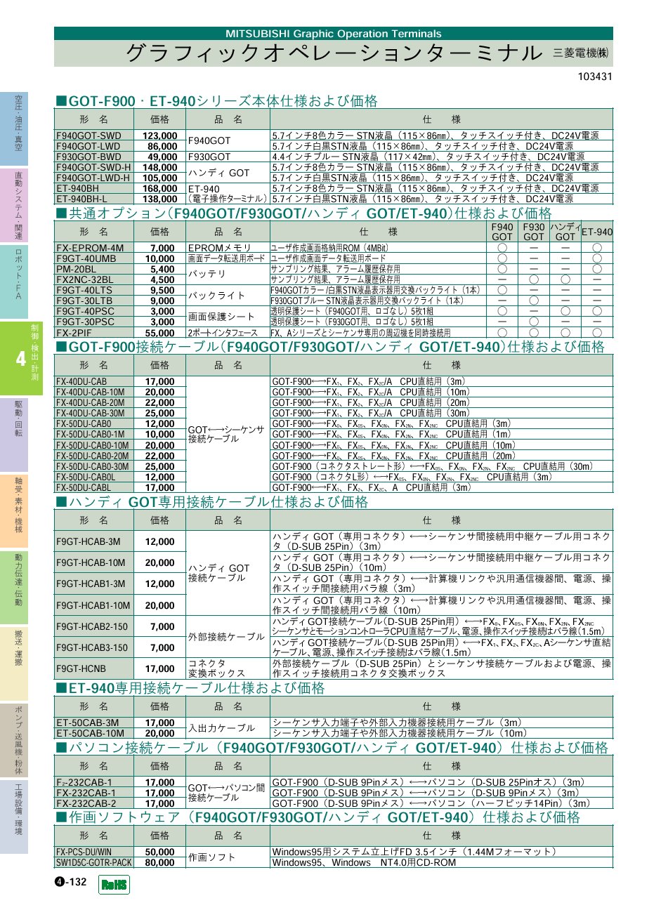 グラフィックオペレーションターミナル｜三菱電機(株)｜価格・形式 