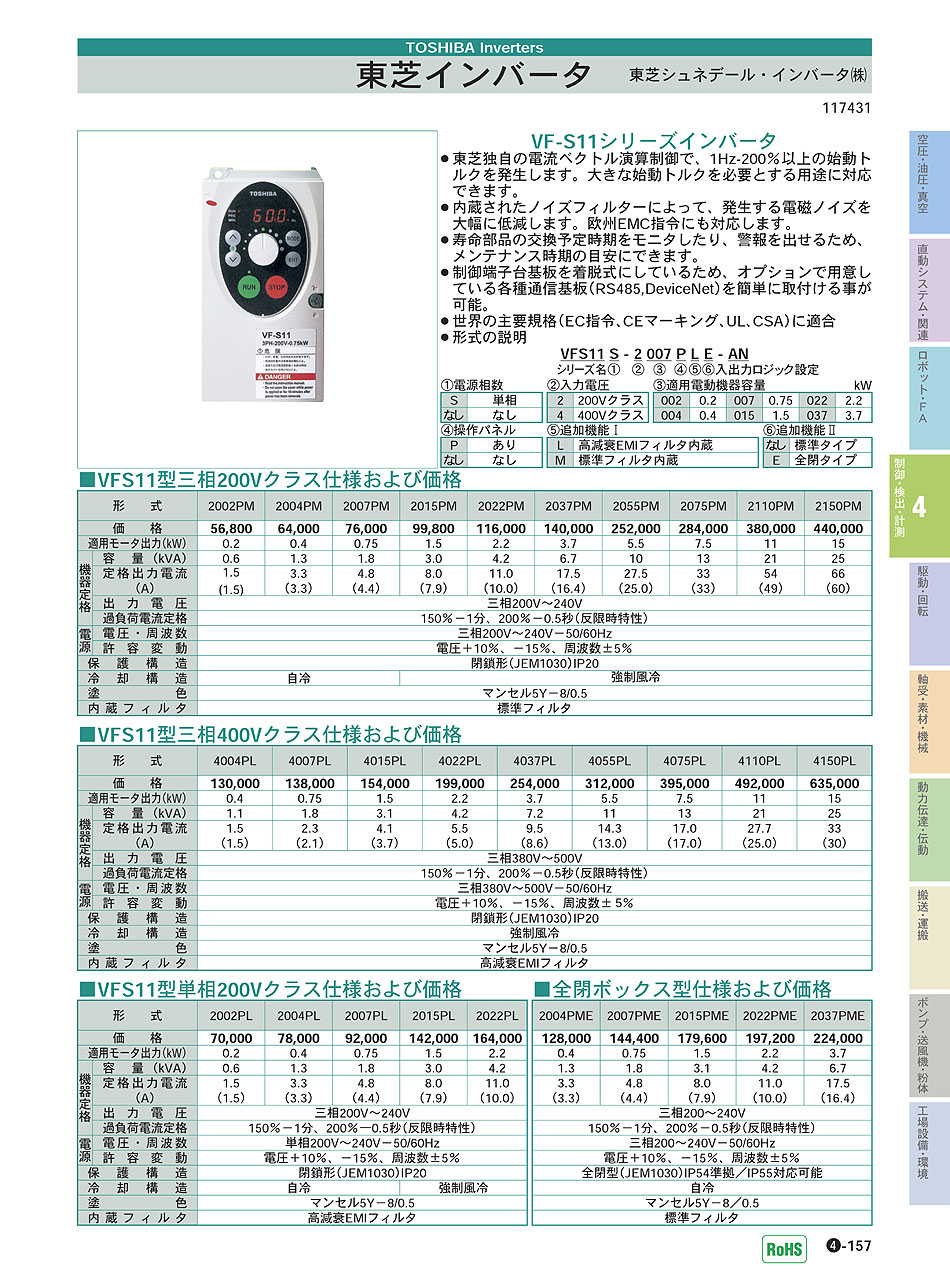 東芝シュネデール・インバータ(株) インバータ P04-157　制御・検出・計測機器 価格