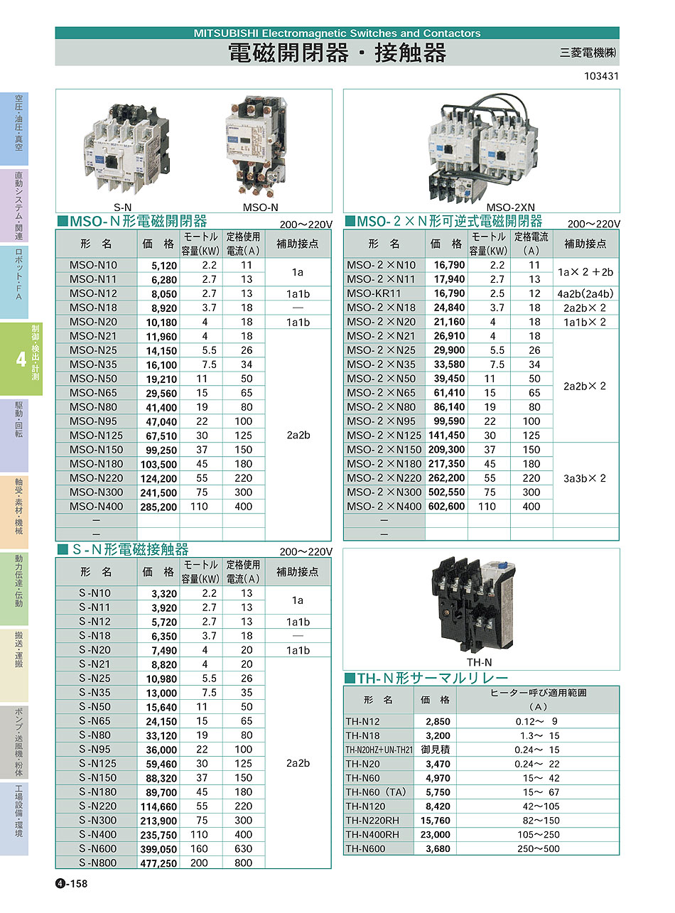 三菱電機(株)　電磁開閉器・接触器　サーマルリレー　P04-158　制御・検出・計測機器 価格