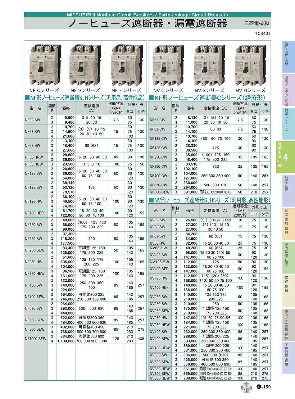 三菱電機(株) ノーヒューズ遮断器 朗電機遮断器 P04-159 制御・検出・計測機器 価格