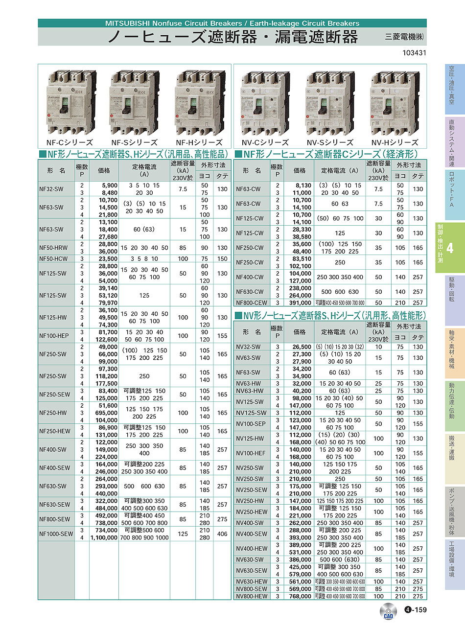 三菱電機 NF250-CV 3P 250A ノーヒューズ遮断器 一般用途 WS-Vシリーズ NF-Ｃクラス(経済品) 極数3 定格電流250A - 4