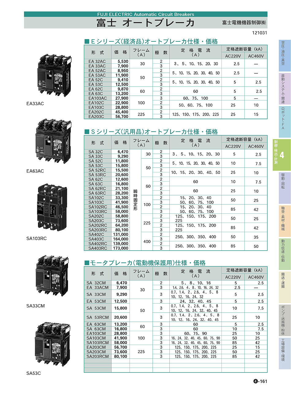富士電機制御機器(株)　オートブレーカ　モータブレーカ　P04-161　制御・検出・計測機器 価格