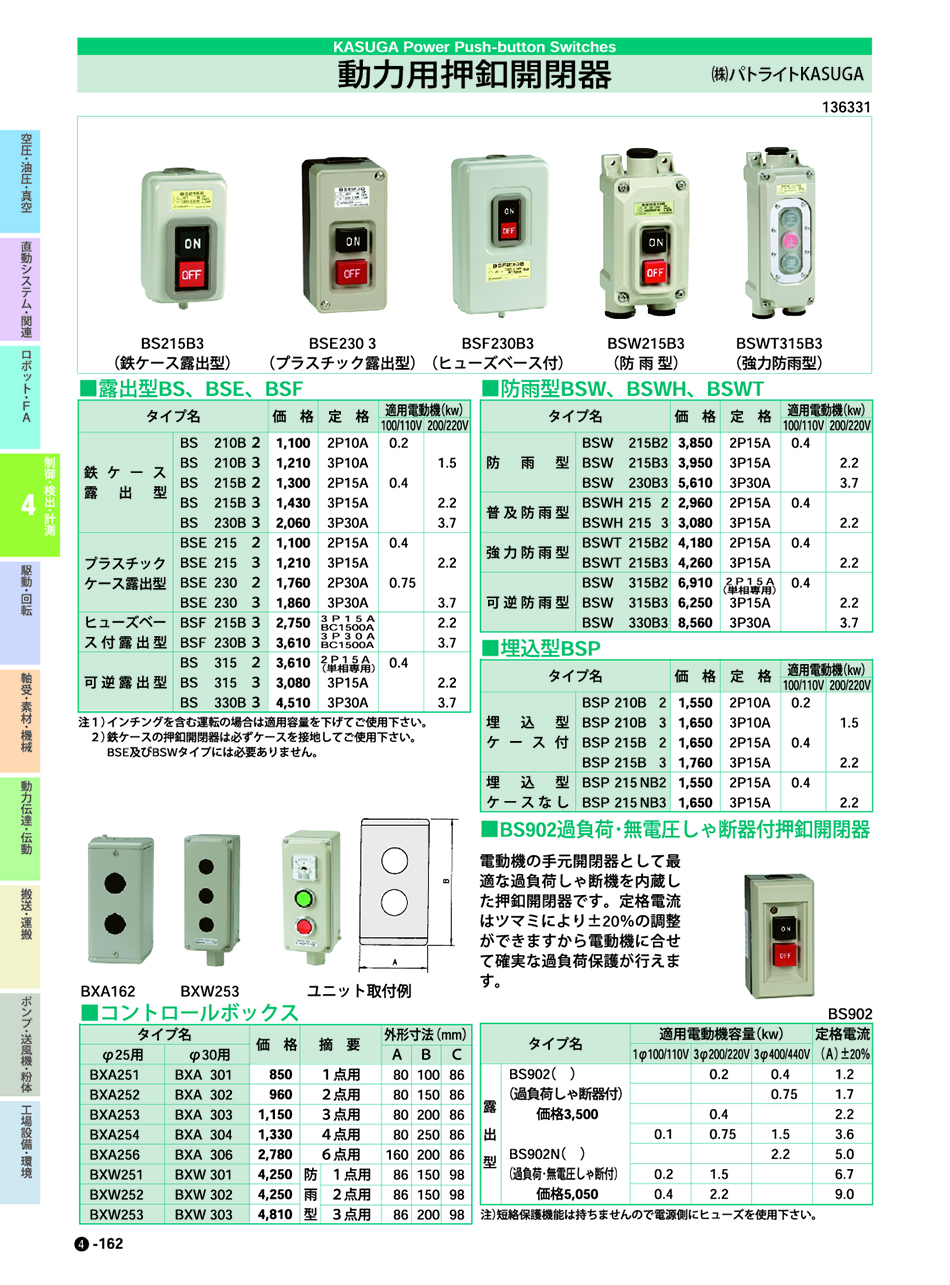 66％以上節約 春日 パトライト KASUGA BS230B 動力用押ボタン開閉器 露出形 春日電機 PATLITE 領収書可能 