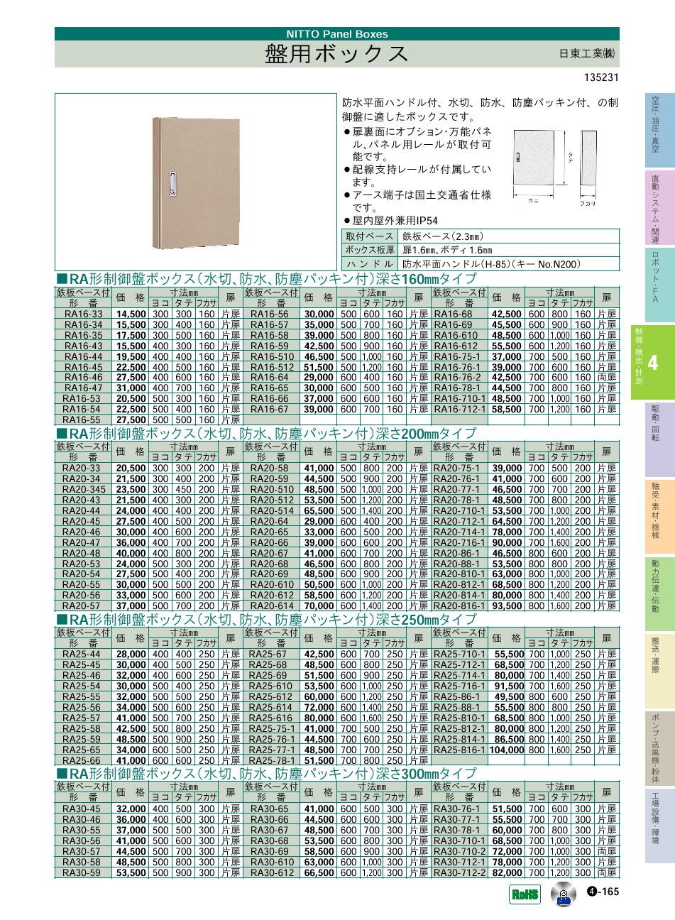 日東工業(株)　盤用ボックス　制御盤ボックス　P04-165　制御・検出・計測機器 価格