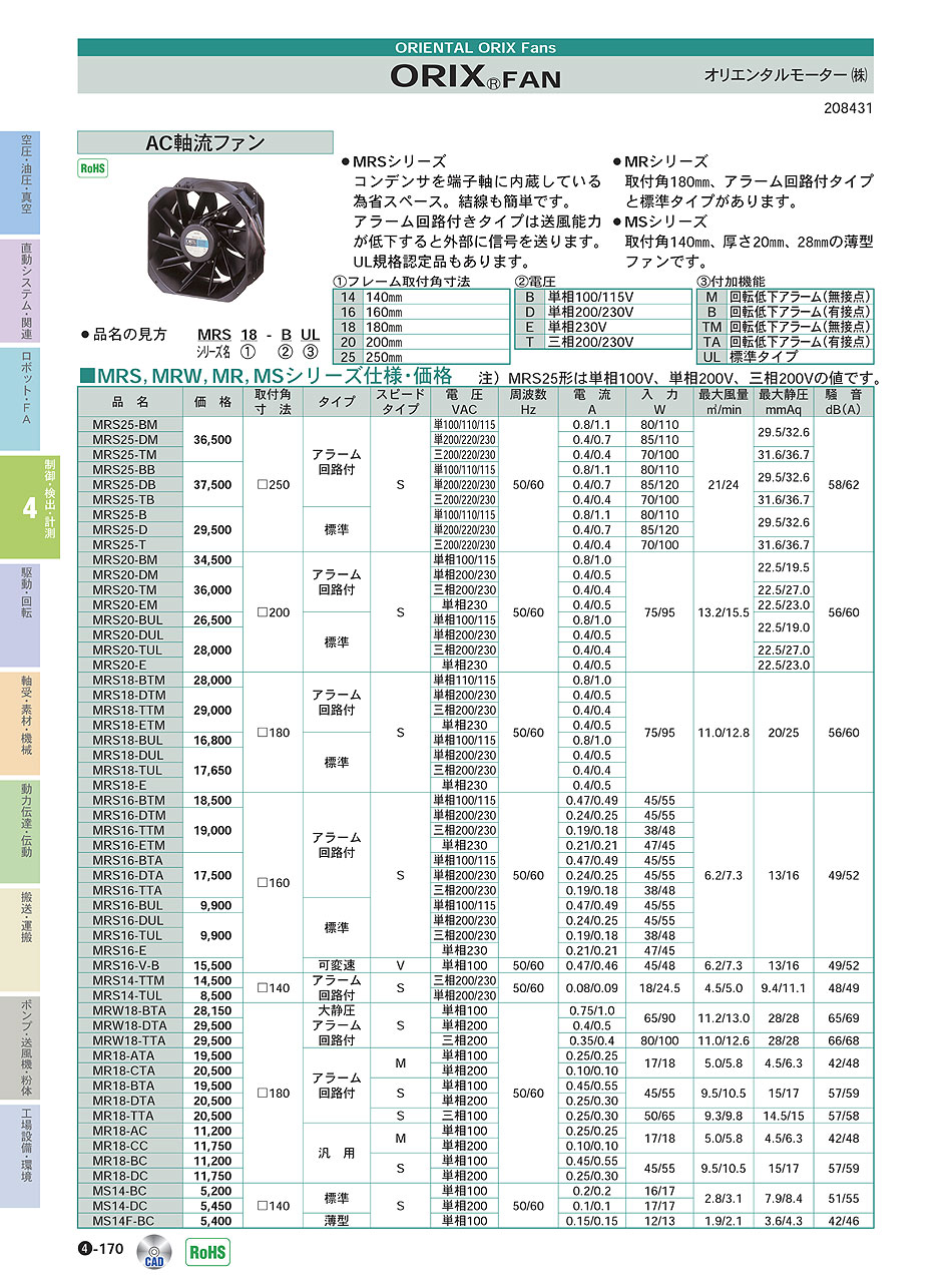 オリエンタルモーター(株)　AC軸流ファン　ORIX FAN　P04-170　制御・検出・計測機器 価格