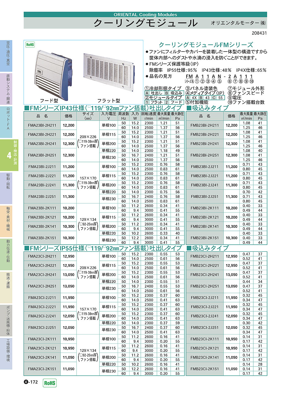 オリエンタルモーター(株)　クーリングモジュール　P04-172　制御・検出・計測機器 価格