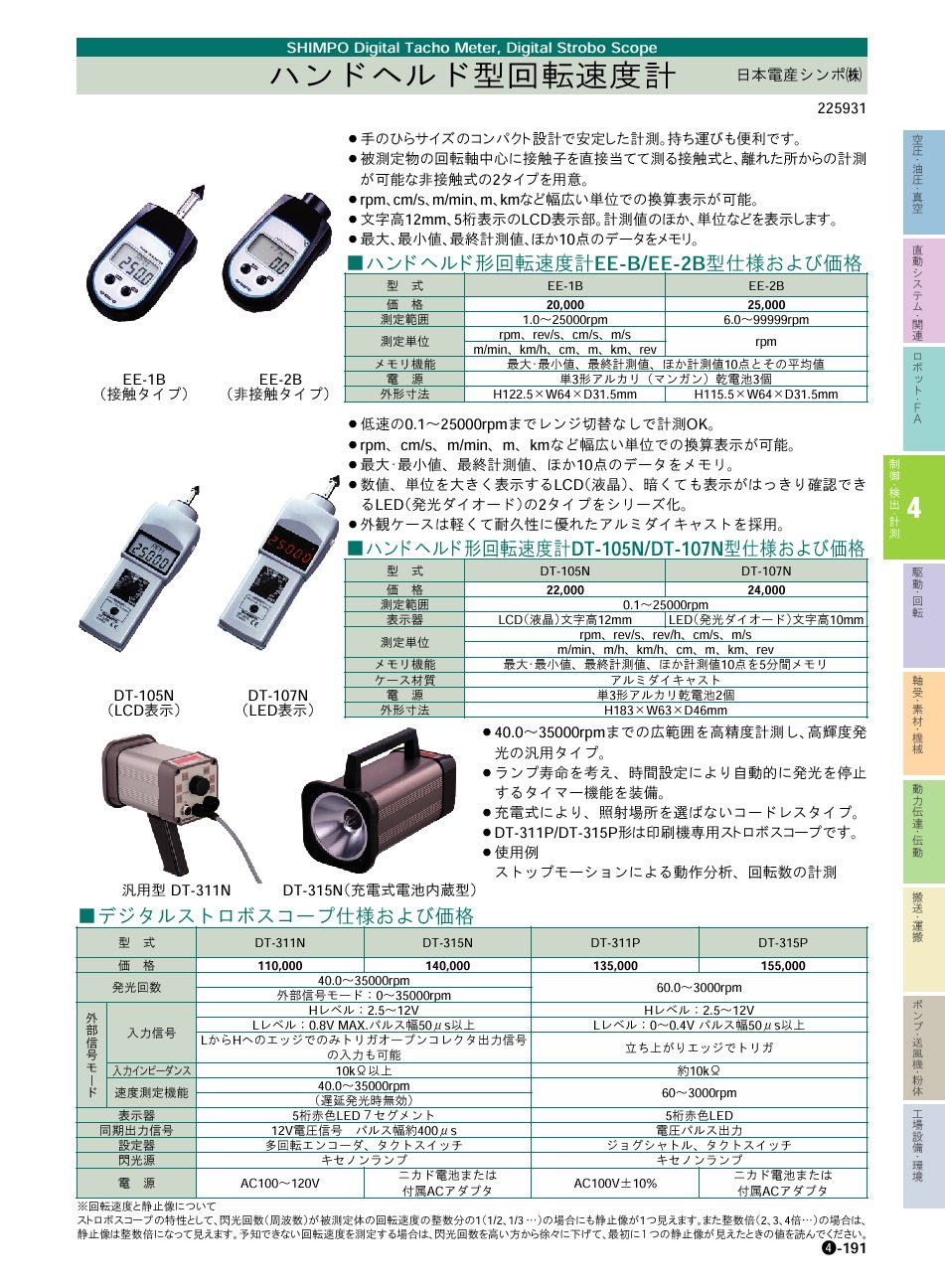 日本電産シンポ(株) ハンドヘルド型回転速度計 デジタルストロボスコープ P04-191 制御・検出・計測機器 価格