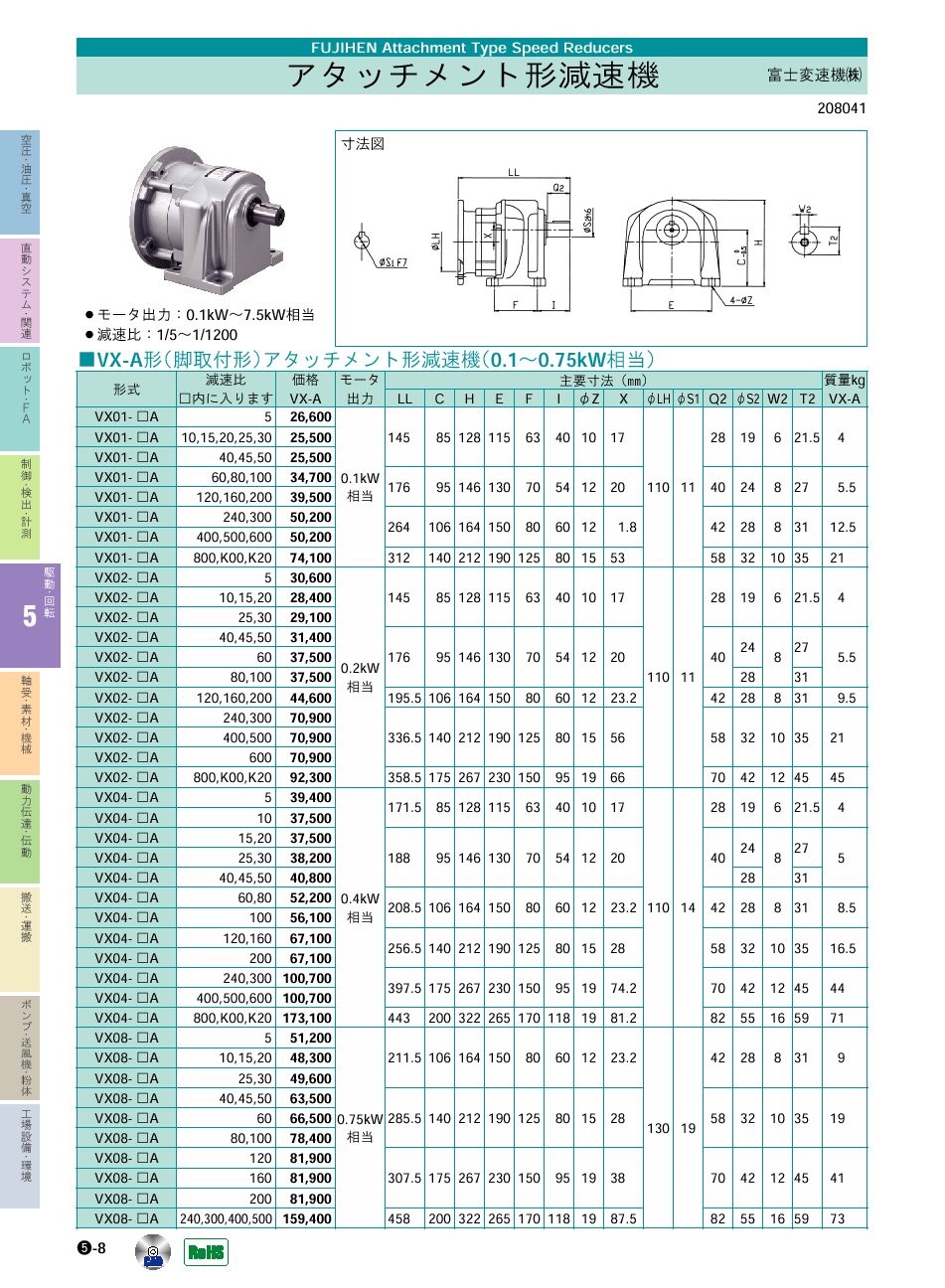 富士変速機(株)　アタッチメント形減速機　駆動・回転制御機器　P05-008　価格